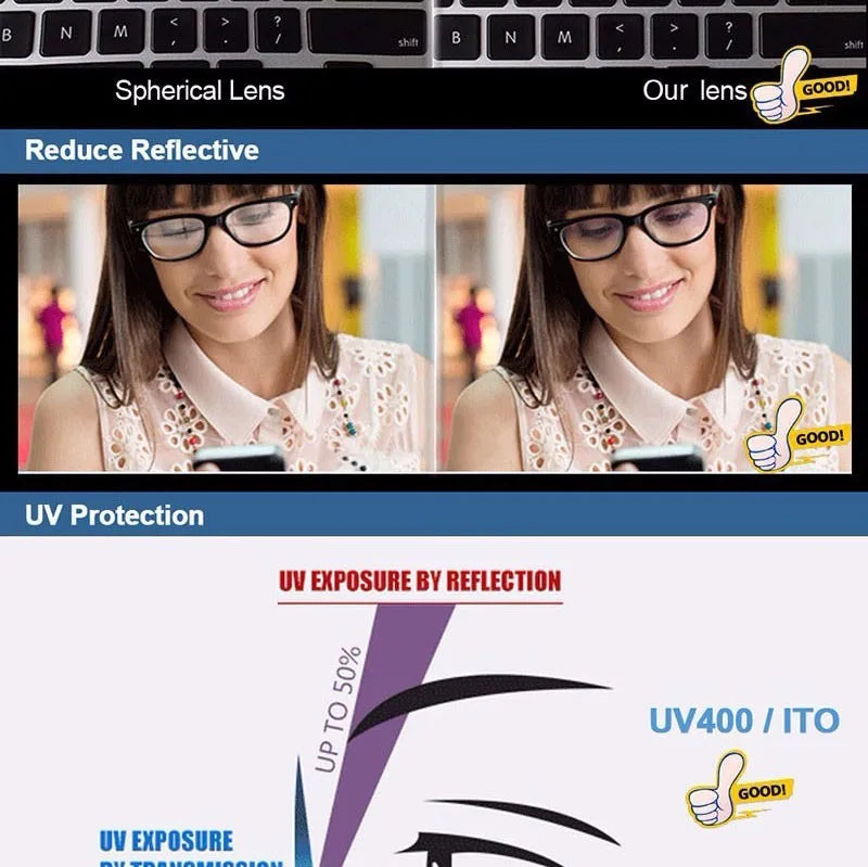 1.56 Bifocal Optical Eyeglasses Lenses for Reading and Far Vision Prescription Lenses Spectacles glasses lens for women and men