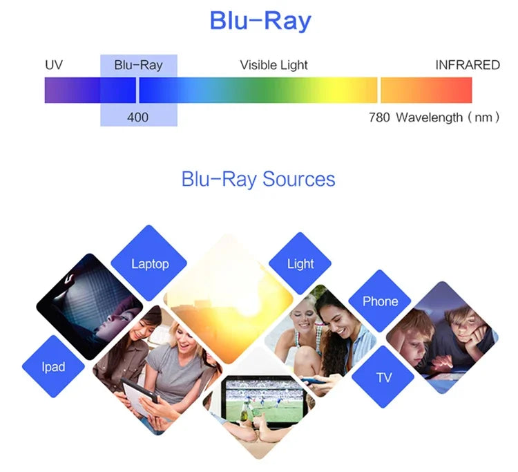 red glasses red blue light glasses for better sleep blue light blocking glasses orange lenses Tr90 women eyeglasses SH2022