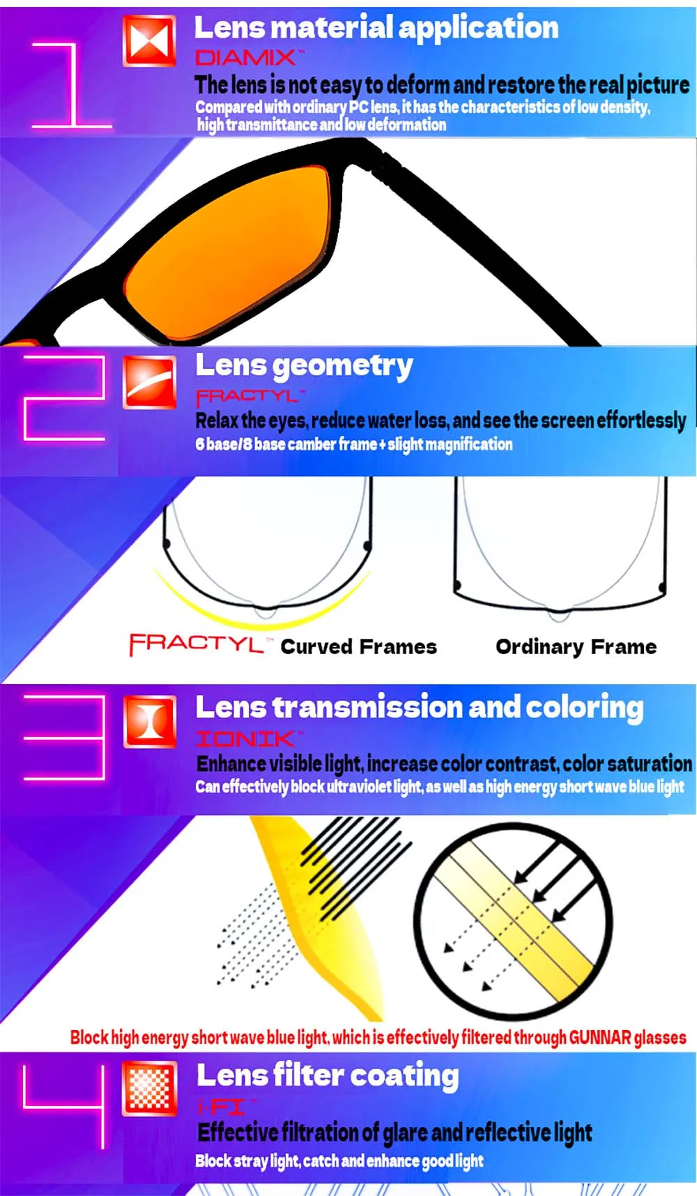 blue light Blocking 100% Orange Lens, Red Lens Computer Blue Light Blocking Luxury blocking Fashion Glasses Women Man Computer