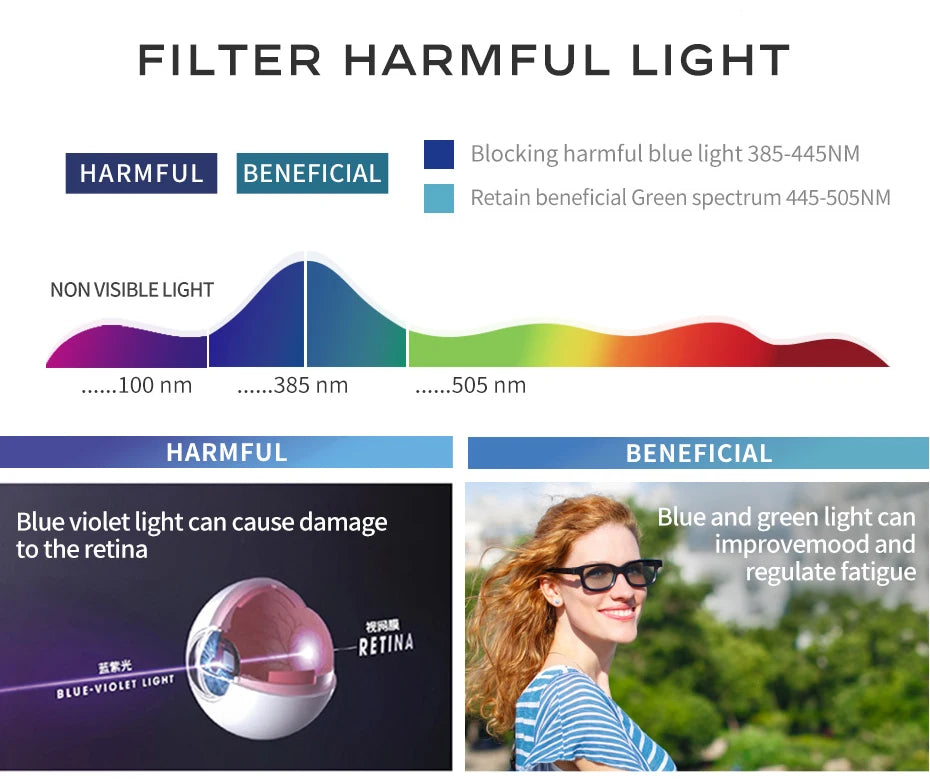 CAPONI Original Designer Men Glasses Frames Pure Titanium Business Eyewear Anti Blue Light Multifunctional Frame Glasses J23615