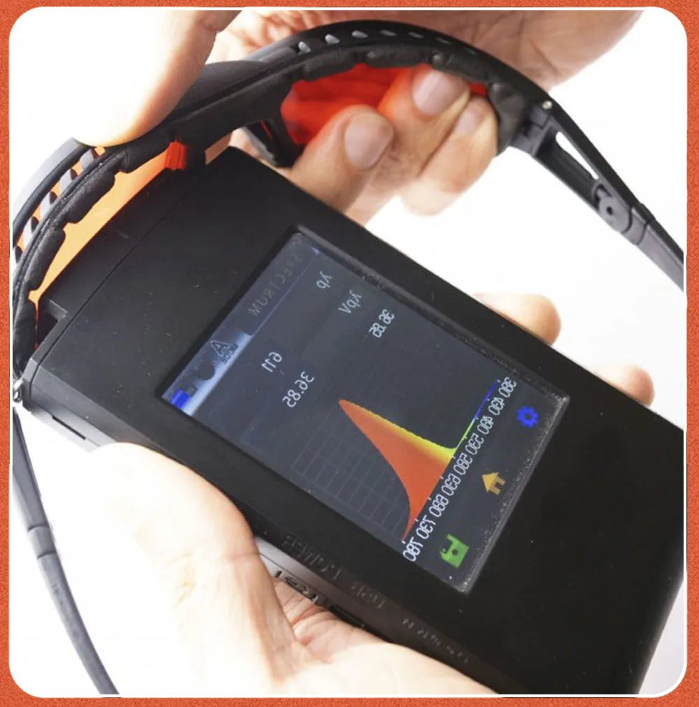Red Lens,Orange Lens 100% Blue Light Blocking Goggles Glasses Gaming Glasses Anti fatigue fashion Phone Eyeglasses