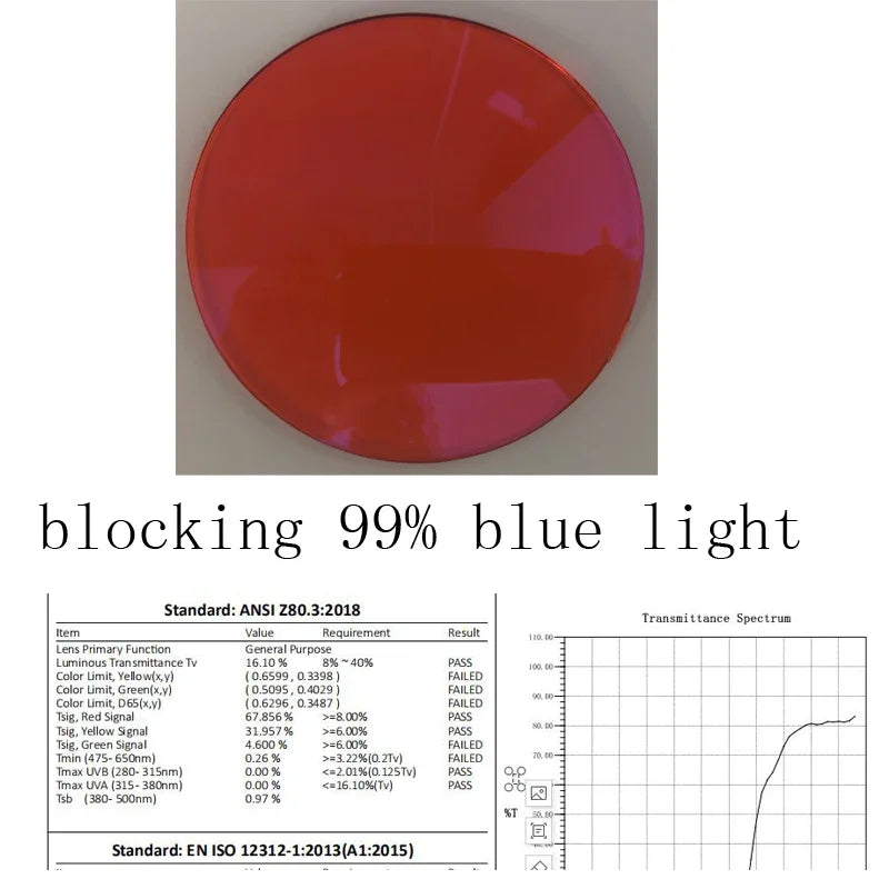 red glasses red blue light glasses for better sleep blue light blocking glasses orange lenses Tr90 women eyeglasses SH2022