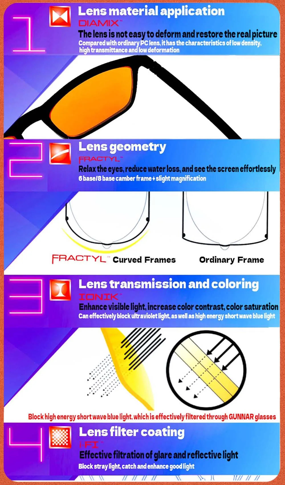 Red Lens,Orange Lens 100% Blue Light Blocking Goggles Glasses Gaming Glasses Anti fatigue fashion Phone Eyeglasses