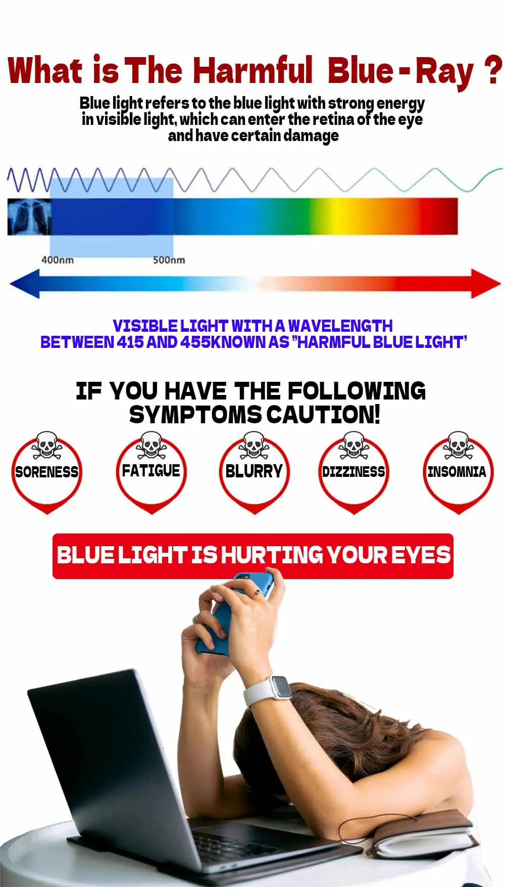 blue light Blocking 100% Orange Lens, Red Lens Computer Blue Light Blocking Luxury blocking Fashion Glasses Women Man Computer