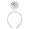 Funny Headbands Creative Hair Clips Loading Symbol Headband Eye-Catching Props Hair Accessories for Ladies Girls Party Daily Use