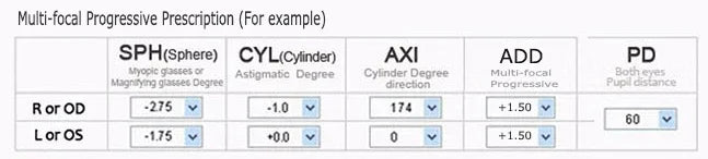 1.56 1.61 1.67 Index Polarized Sunglasses Aspheric Optical Prescription Lens Myopia Presbyopia Recipe Glasses Lens UV Protection