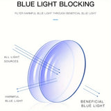 1 pair of new color-changing anti-blue light glasses, fashionable and personalized women's glasses, effectively block blue light
