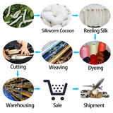 Dropshipping Jacquard Silk Mens Self Bow Tie Hanky Cufflinks Set Male Butterfly Knot Bowtie Wholesale for Male Wedding Business