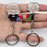 Anime Cane Frederisk Cosplay Keychain Refrigerator Sticker Cartoon Acrylic Couple Pendant Key Chain Accessory Halloween Keyring