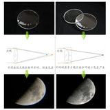 Optical Glass Achromatic Objective Lens Concave&Convex Lens for DIY Telescope Large-diameter Glass Lens Making Mirrors Eyepieces