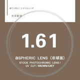 Optical 1.61/1.67/1.74 Glasses Lens Ultra-thin Aspheric Colour Changing Myopia Lenses UV Grey Teal Wholesale Eyelasses Lens