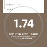 Optical 1.61/1.67/1.74 Glasses Lens Ultra-thin Aspheric Colour Changing Myopia Lenses UV Grey Teal Wholesale Eyelasses Lens